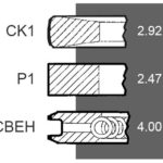 Segmenti motor Massey Ferguson