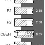 Segmenti motor Claas combines, Landini, Massey Ferguson, Volvo-BM