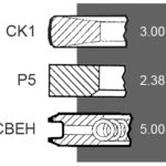 Segmenti motor John Deere