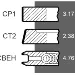 Segmenti motor Case IH