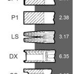Segmenti motor Landini, Massey Ferguson