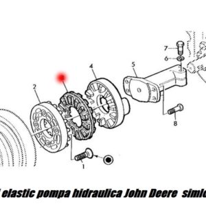 Cuplaj elastic pompa hidraulica John Deere