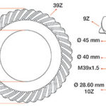 Grup conic 9/39 Fiat